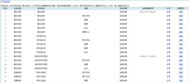 合肥百大集團(tuán)移動端供應(yīng)鏈管理（SCM）系統(tǒng) 重塑零售供應(yīng)鏈，賦能智慧服務(wù)